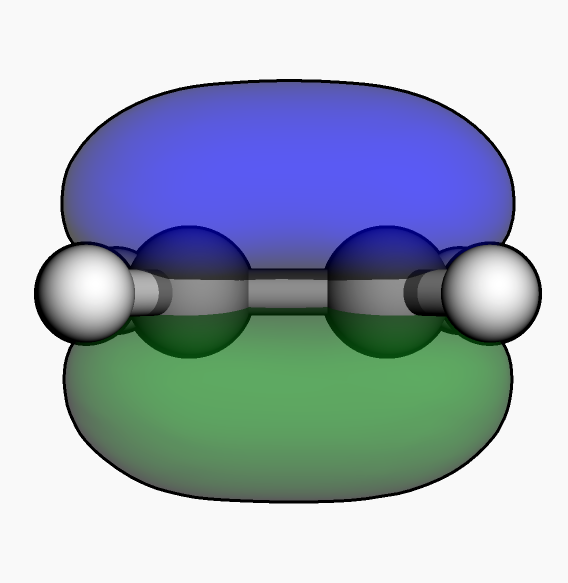 Electronic Structure | 3Dify Chemistry