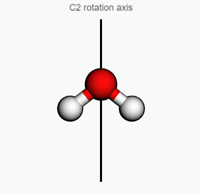 Symmetry of H<sub>2</sub>O